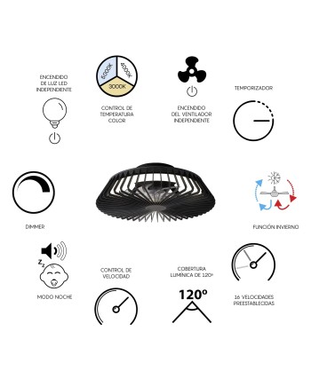 HIMALAYA MINI * VENTILADOR NEGRO CON MANDO